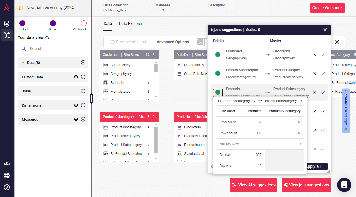 Astrato connect to ClickHouse User Access - Zoomed