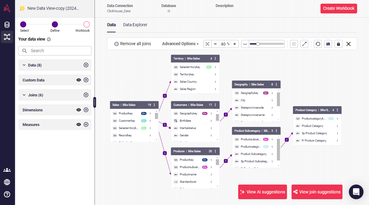 Astrato connect to ClickHouse User Access - Zoomed