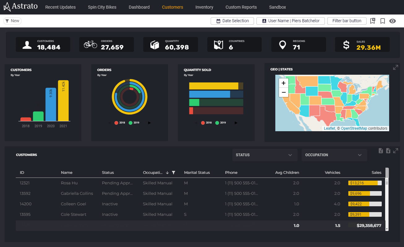 Astrato connect to ClickHouse User Access - Zoomed