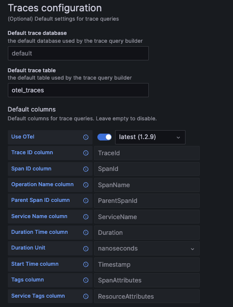 Traces config - Zoomed